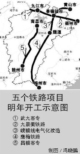 鹰汕铁路