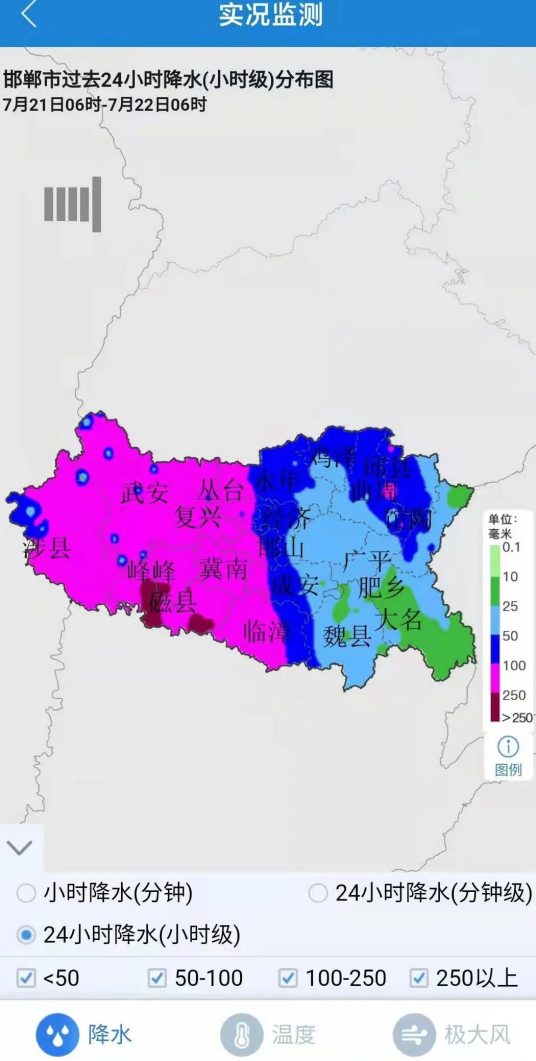 7·20邯郸特大暴雨