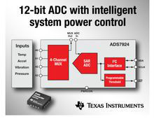 ADC（集中托管式数据应用中心）