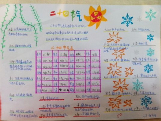 24节气歌