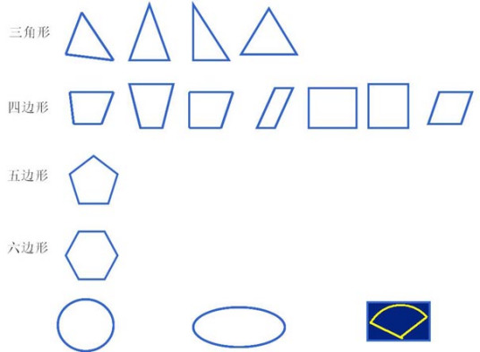 数学图形