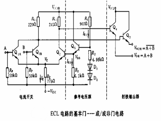 ECL（发射极耦合逻辑电路）