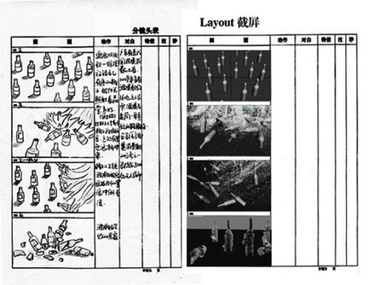 Layout（设计图）