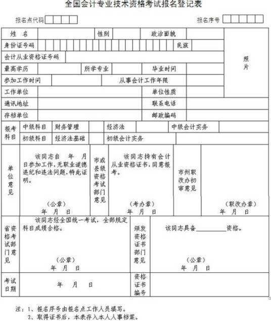 会计专业技术资格考试