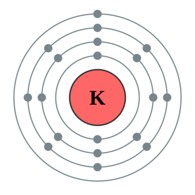 钾（化学元素）