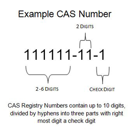 CAS（CAS Number，物质数字识别号码）