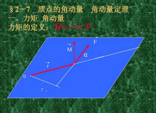 角动量定理