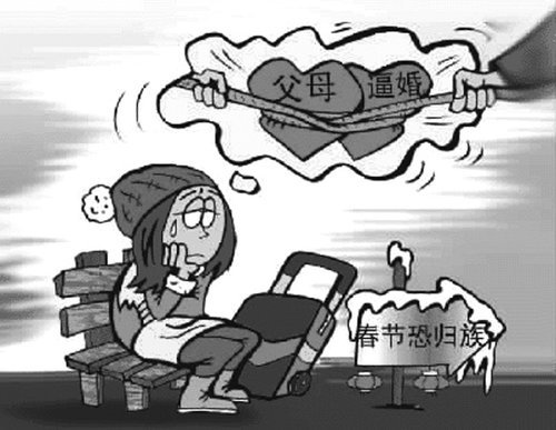 每逢佳节被逼婚（社会现象）