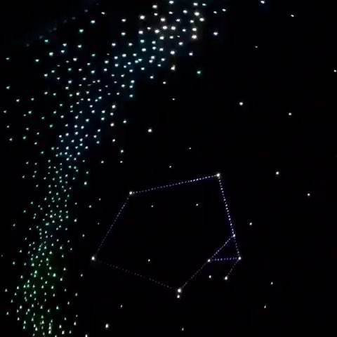 星空图（天文学用语）