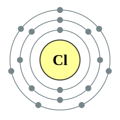 氯（化学元素）