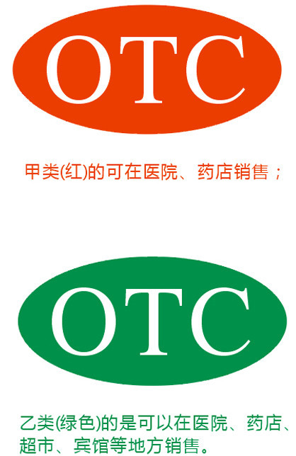 OTC标志