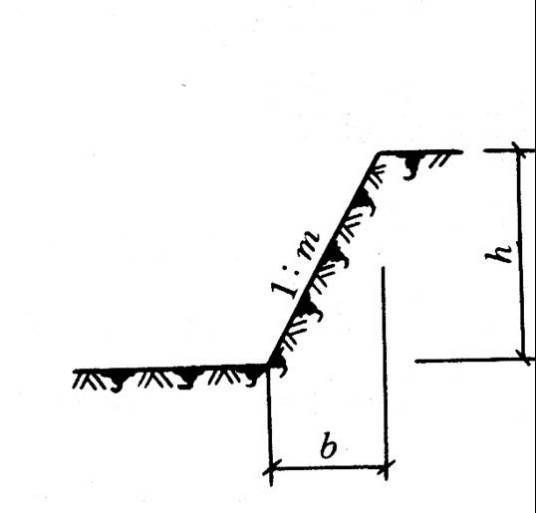 边坡坡度