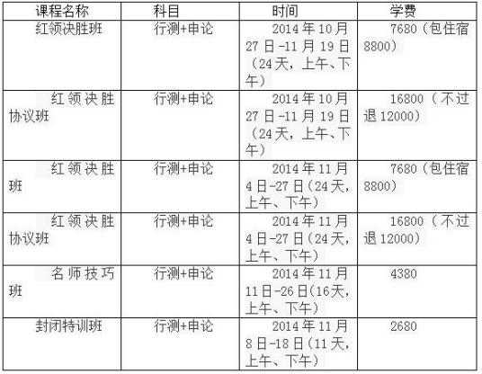 2012国考公告、大纲、职位表全方位解析