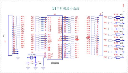 PSW（单片机术语）