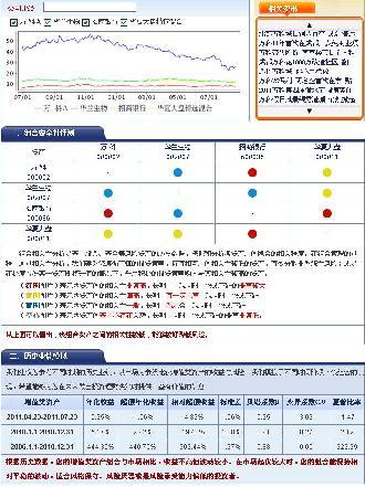 财经道智慧金融搜索引擎