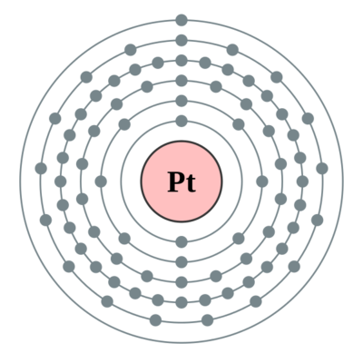 铂（过渡金属元素）