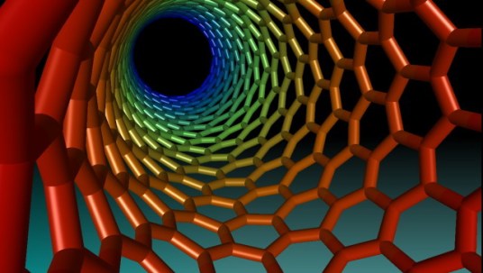 纳米科学（科学技术）