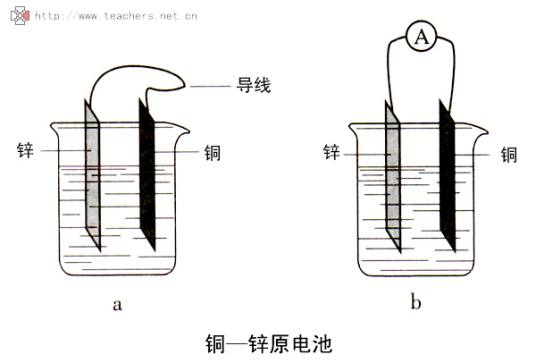 金属氧化物-金属混成电池