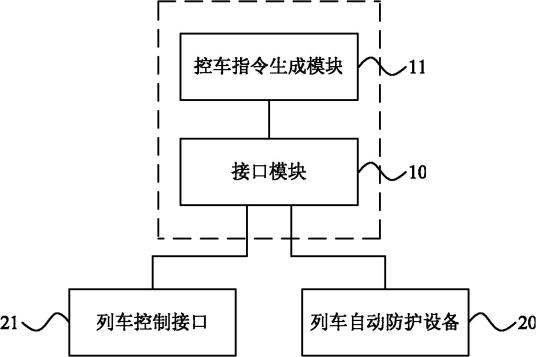 CTCS-3级列车自动运行车载装置及轨道交通车辆