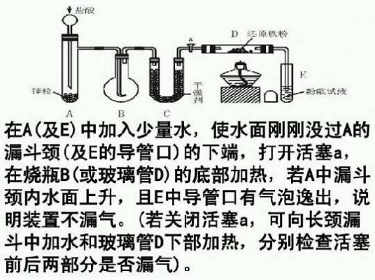 气密性实验