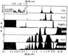 大气吸收光谱