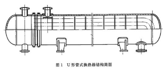 U型管式换热器