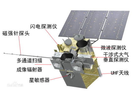 风云四号A星