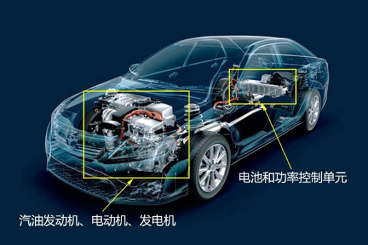 新能源混合动力汽车