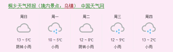 乌镇现在天气如何？