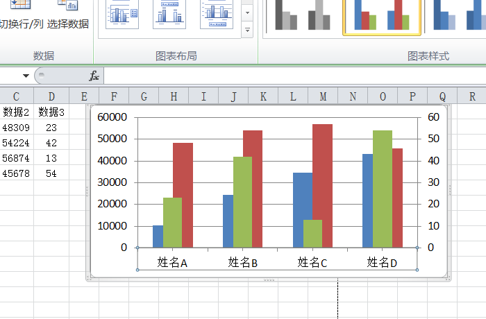 excel柱状图有三个数据列，其中两列数据相差很大，几万和几百万的差距，如何同时用柱状图展示