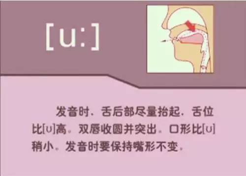 [ ju:]的发音方法是什么？