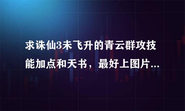 求诛仙3未飞升的青云群攻技能加点和天书，最好上图片，我是小白打字看不懂，我要现在版本的