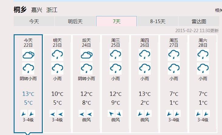 乌镇现在天气如何？