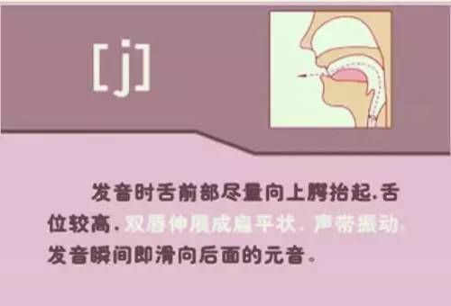 [ ju:]的发音方法是什么？