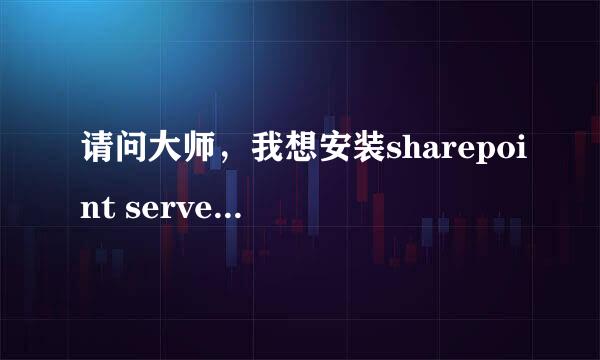 请问大师，我想安装sharepoint server软件，不知64位server2003和server2008哪个更适合？