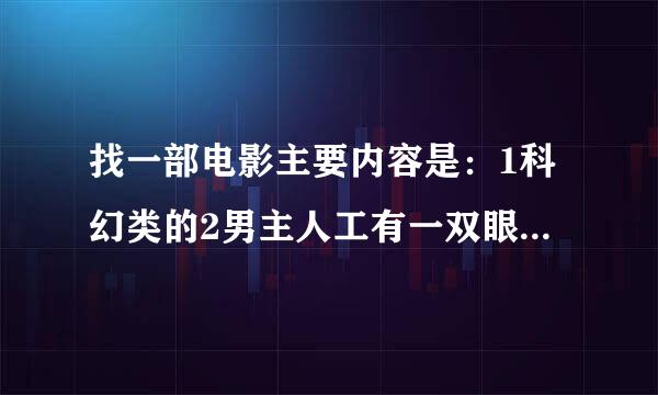 找一部电影主要内容是：1科幻类的2男主人工有一双眼睛是白色的！3好多人在代表他（抓住他有赏金）