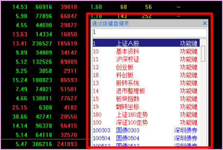 通达信电脑版搜股在哪里啊？