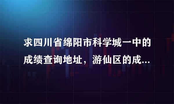 求四川省绵阳市科学城一中的成绩查询地址，游仙区的成绩查询地址也可以