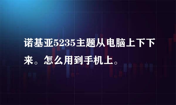 诺基亚5235主题从电脑上下下来。怎么用到手机上。