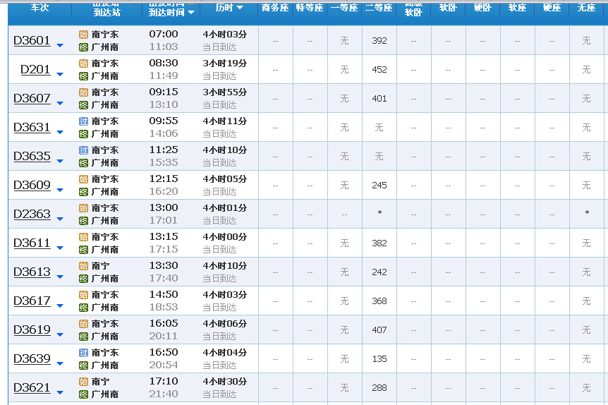 南宁到广州高铁什么时候可以订票