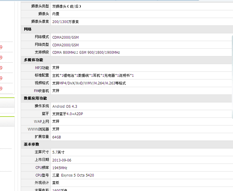 电信版三星note3参数是什么呢？