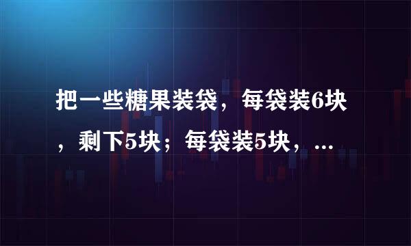 把一些糖果装袋，每袋装6块，剩下5块；每袋装5块，剩下4块。至少有多少块？