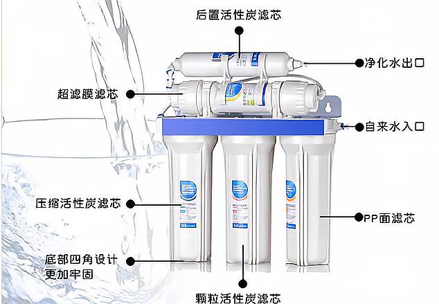 做奶茶设备需要那些？要全