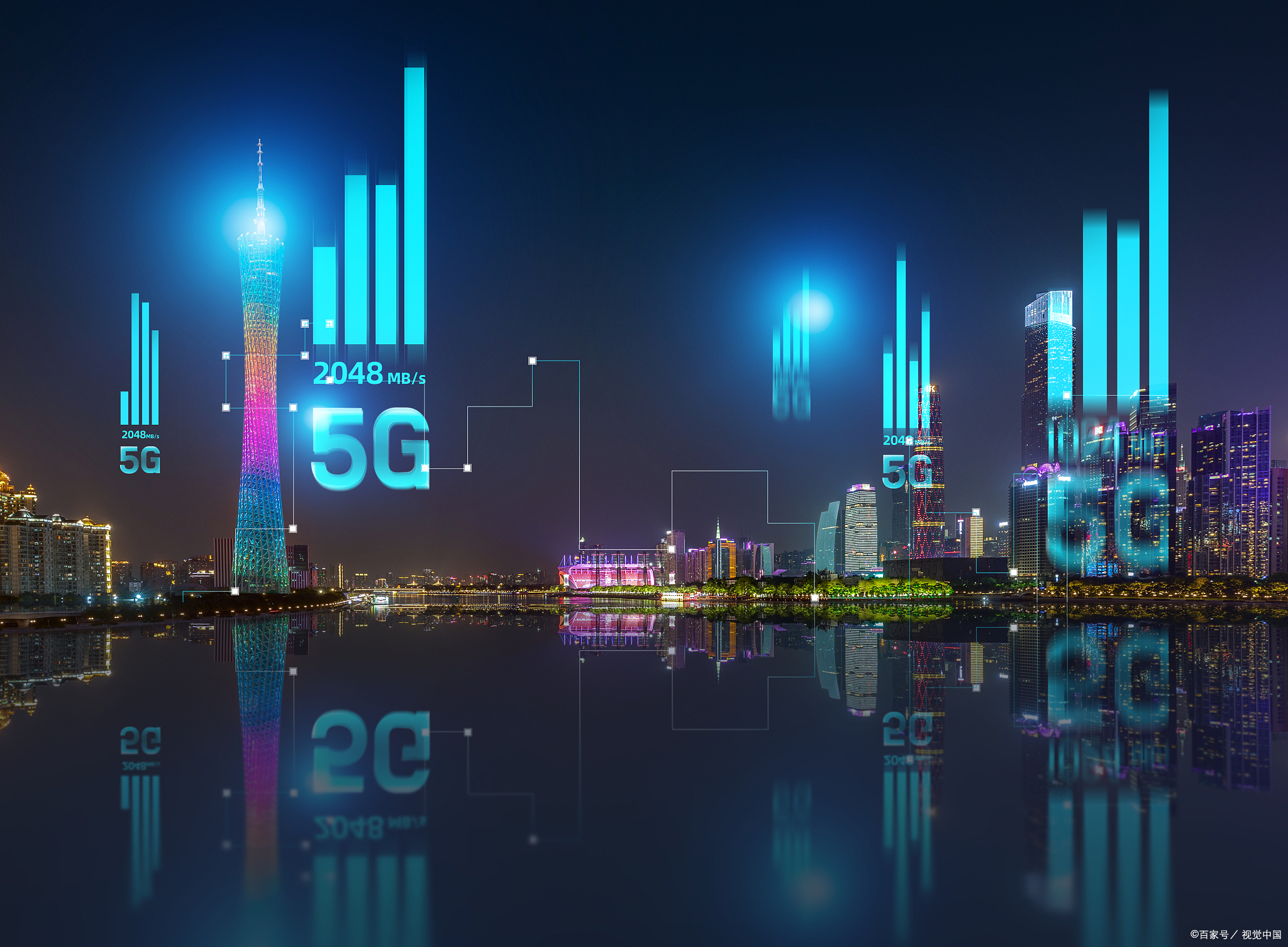 所谓的3G、4G、5G通信技术当中的G是什么意思？