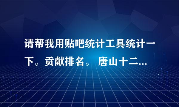 请帮我用贴吧统计工具统计一下。贡献排名。 唐山十二中吧 除去匿名。前三十名就够了,