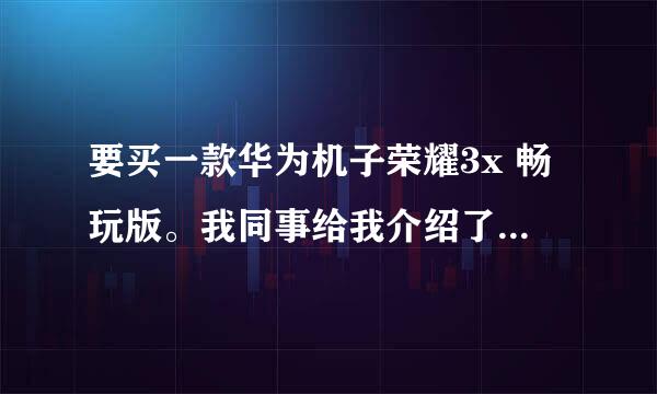 要买一款华为机子荣耀3x 畅玩版。我同事给我介绍了一家店说他经常在那个店买手机都四五个了。说机子便