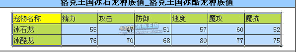 冰石龙求鉴定