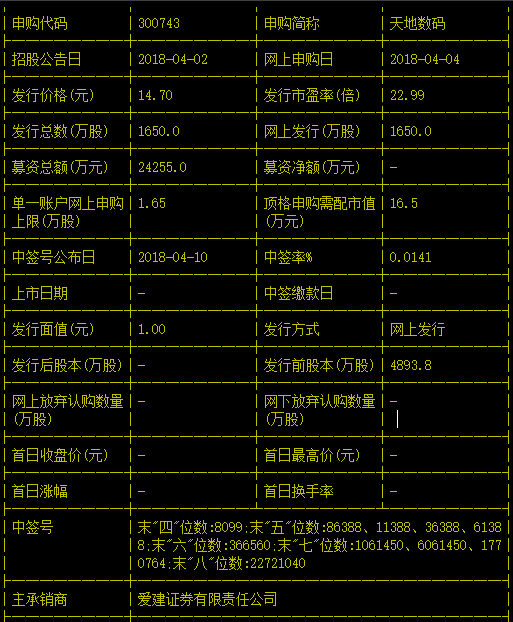 天地数码中签号及缴款何时公布