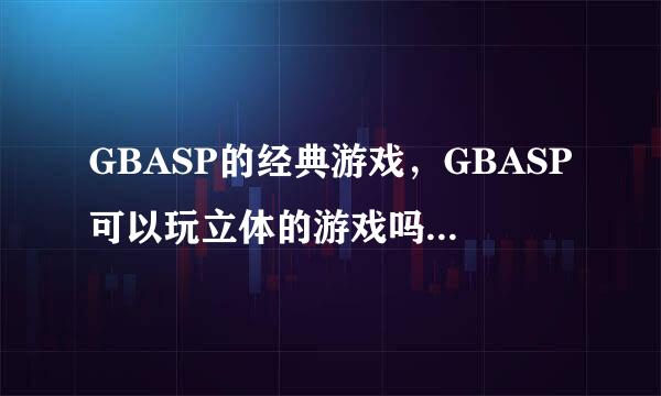 GBASP的经典游戏，GBASP可以玩立体的游戏吗？如果可以玩，那么是什么