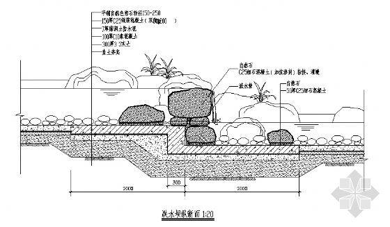 膨润土防水毯的真实价格是多少钱